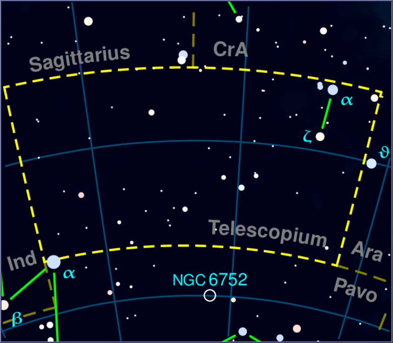 Telescopium